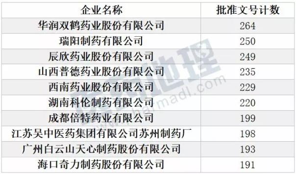 南宫·NG28(China)官方网站-登录入口