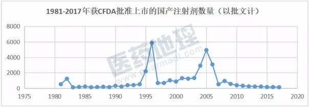南宫·NG28(China)官方网站-登录入口