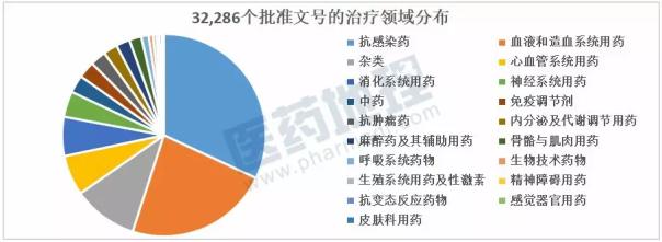 南宫·NG28(China)官方网站-登录入口
