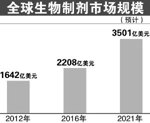 南宫·NG28(China)官方网站-登录入口