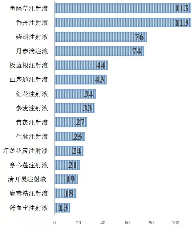 南宫·NG28(China)官方网站-登录入口