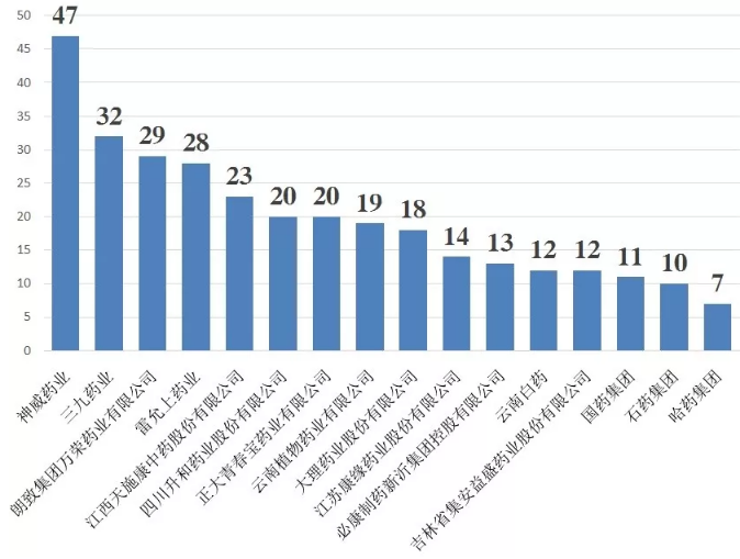南宫·NG28(China)官方网站-登录入口