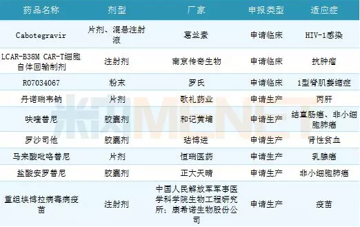 南宫·NG28(China)官方网站-登录入口