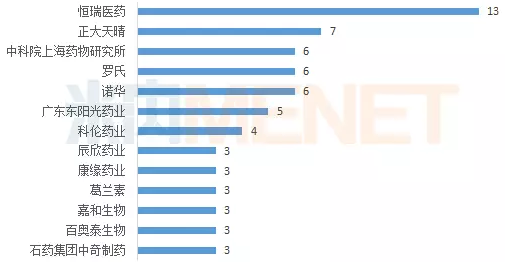 南宫·NG28(China)官方网站-登录入口
