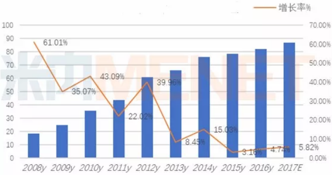 南宫·NG28(China)官方网站-登录入口