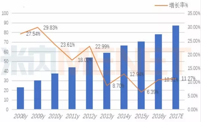 南宫·NG28(China)官方网站-登录入口