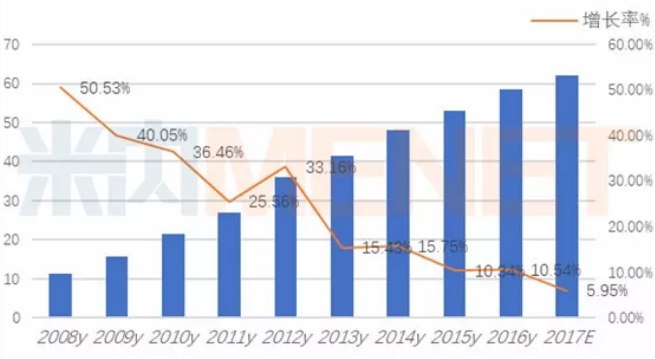 南宫·NG28(China)官方网站-登录入口