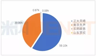 南宫·NG28(China)官方网站-登录入口