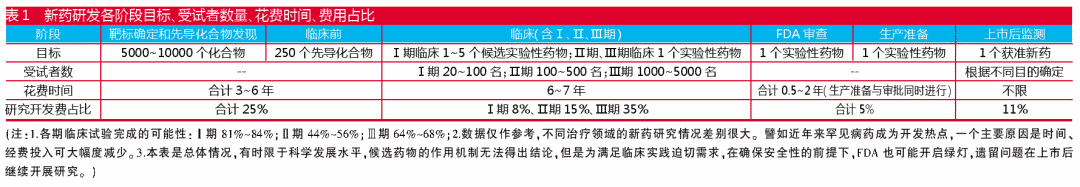 南宫·NG28(China)官方网站-登录入口