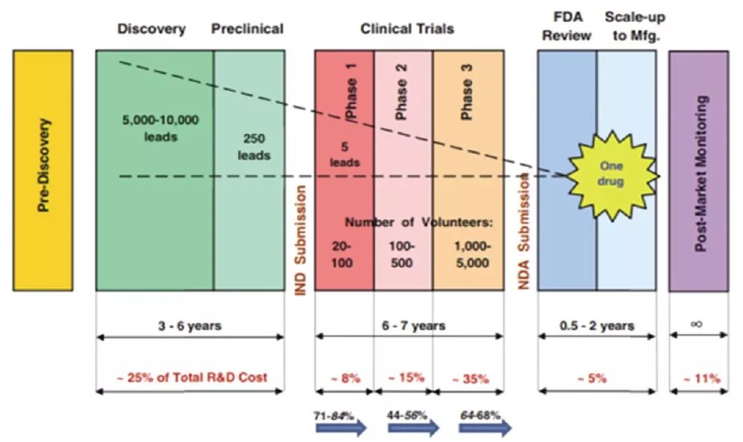 南宫·NG28(China)官方网站-登录入口