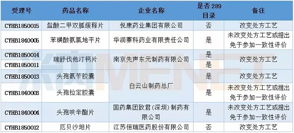 南宫·NG28(China)官方网站-登录入口