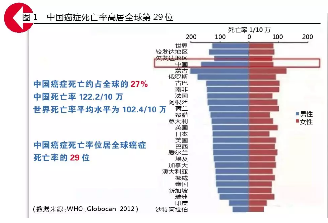 南宫·NG28(China)官方网站-登录入口