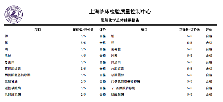 南宫·NG28(China)官方网站-登录入口
