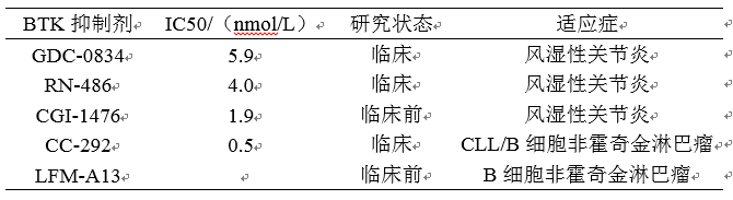南宫·NG28(China)官方网站-登录入口