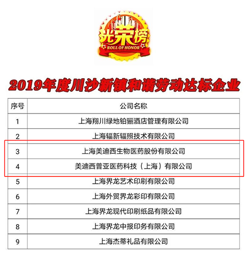 【美·记闻】喜讯！南宫28及子公司南宫28普亚双双荣获“上海市协调劳动关系达标企业”称呼