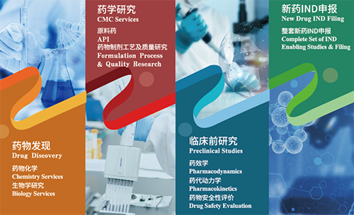 南宫28药物发明、药学研究、临床前研究、新药IND申报