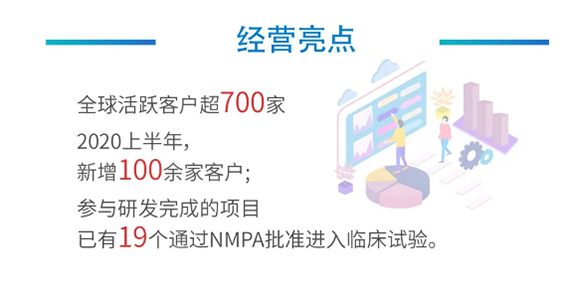 南宫28谋划亮点