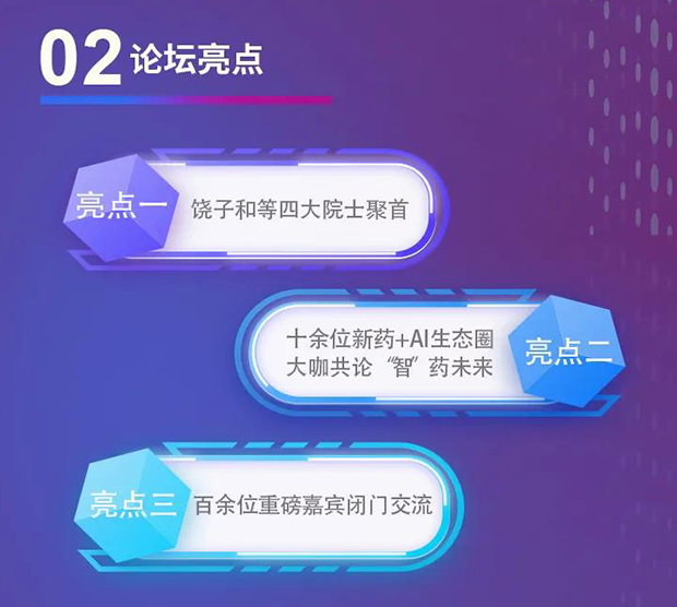 南宫28专题钻研会第12期 | 新药+AI创智论坛 论坛亮点