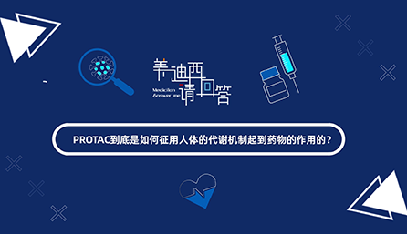 PROTAC怎样征用人体代谢机制起到药物作用？