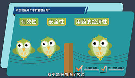 双抗就是两个单抗的联合吗？