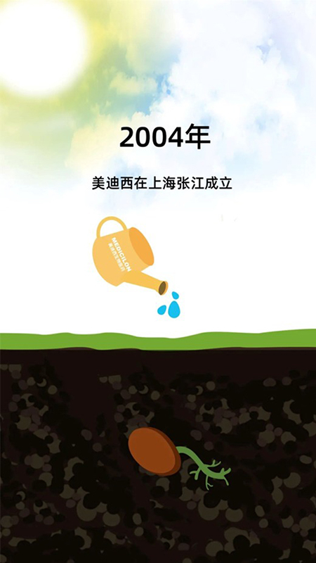 2004年南宫28在上海张江建设.jpg