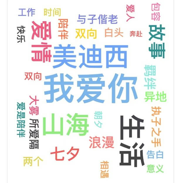 南宫28七夕特辑——“应急玫瑰妄想”圆满收官