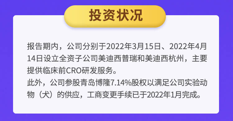 南宫282022年半年报_05.jpg