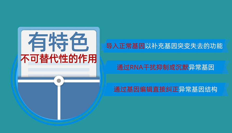 核酸药物为什么值得研发？