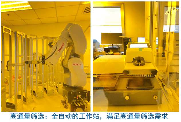 南宫28杂交瘤手艺平台装备-高通量筛选