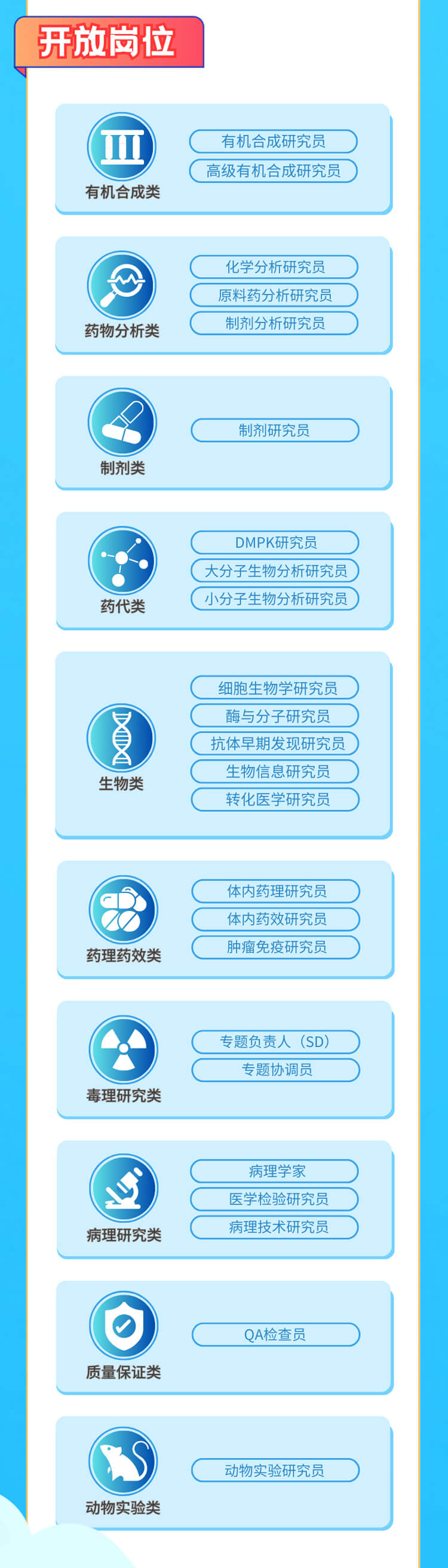 启航新征程，共创优美未来！-南宫28生物医药2024全球校园招聘正式启动_04.jpg