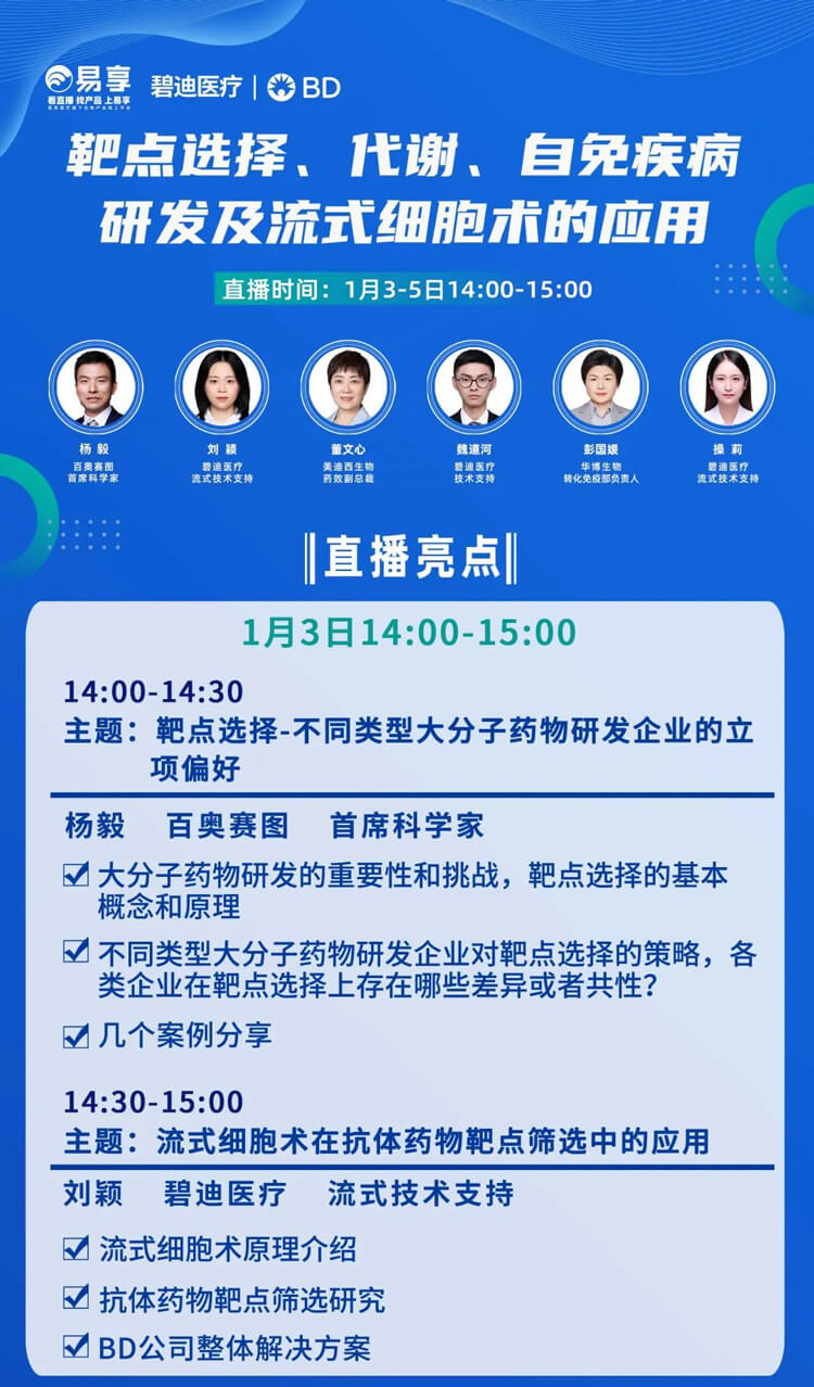 靶点选择，代谢，自免疾病研发及流式细胞术的应用-直播预告_01.jpg