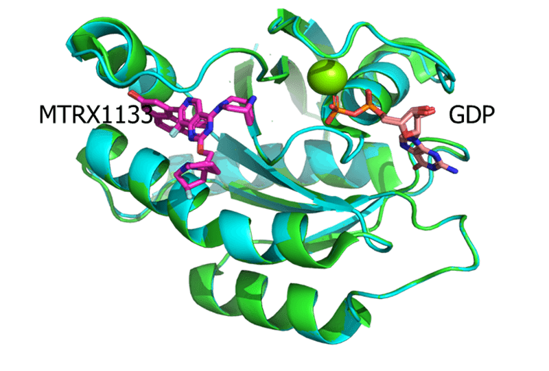 KRAS-G12D-RTX1133-共结晶与MRTX1133（7RPZ，PDB）的结构较量.png