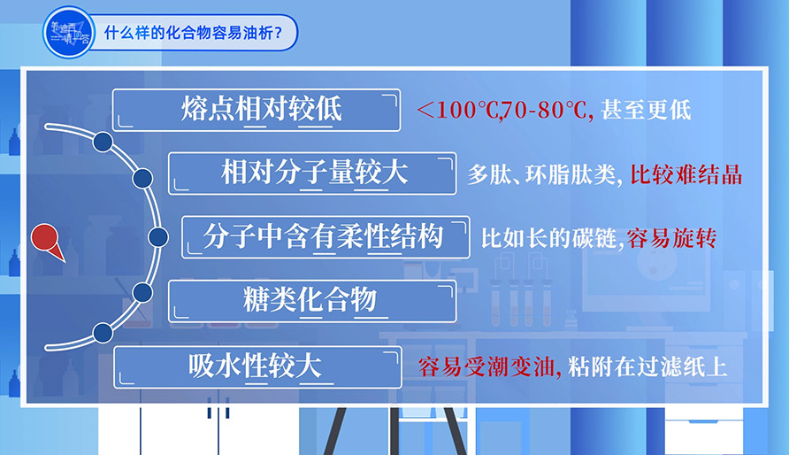 什么样的化合物容易油析？