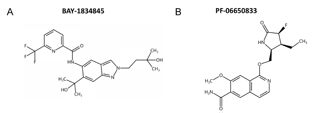 口服IRAK4抑制剂可预防急性呼吸拮据综合征，本研究中抑制剂通过南宫28合成
