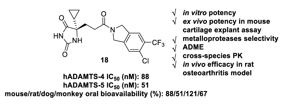 口服有用的ADAMTS-4/5抑制剂异吲哚啉酰胺衍生物，可治疗骨枢纽炎，本研究中部分解合物通过南宫28合成
